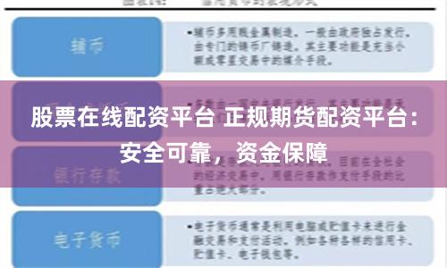 股票在线配资平台 正规期货配资平台：安全可靠，资金保障