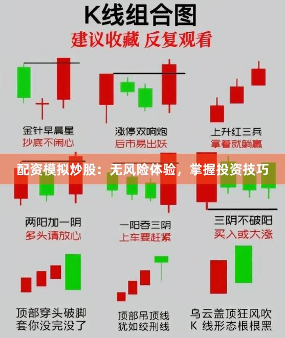 配资模拟炒股：无风险体验，掌握投资技巧