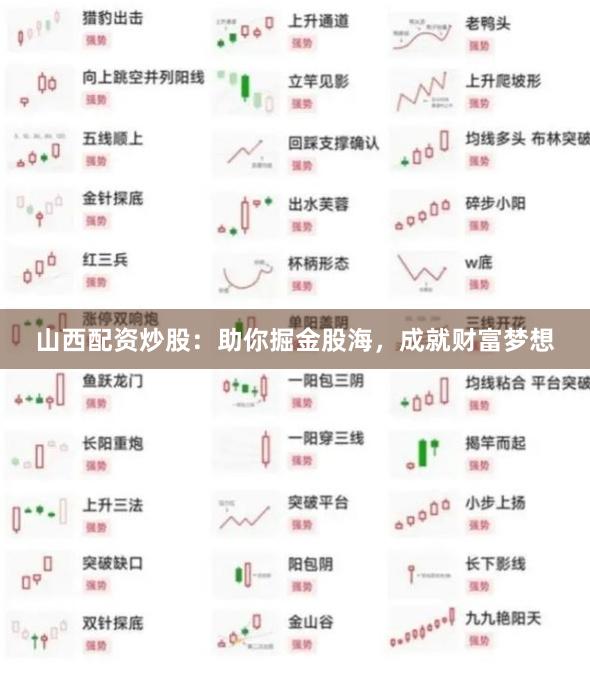山西配资炒股：助你掘金股海，成就财富梦想