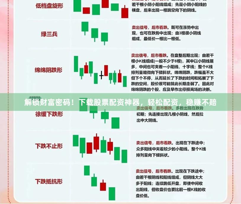 解锁财富密码！下载股票配资神器，轻松配资，稳赚不赔
