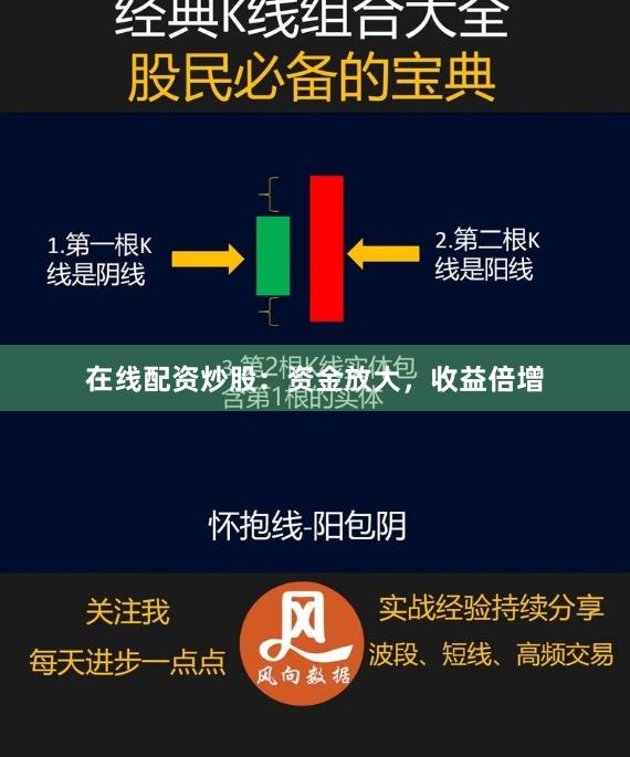 在线配资炒股:资金放大,收益倍增