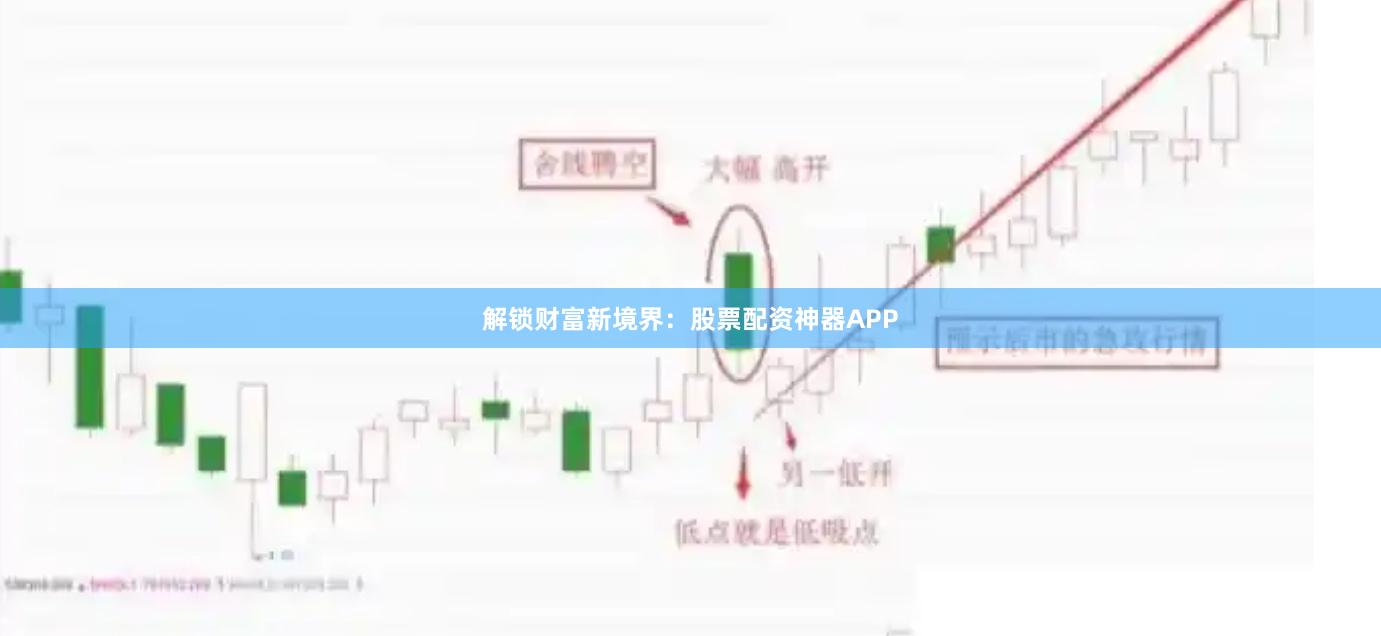 解锁财富新境界：股票配资神器APP