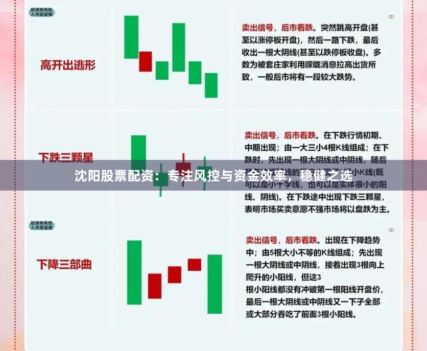 沈阳股票配资：专注风控与资金效率，稳健之选