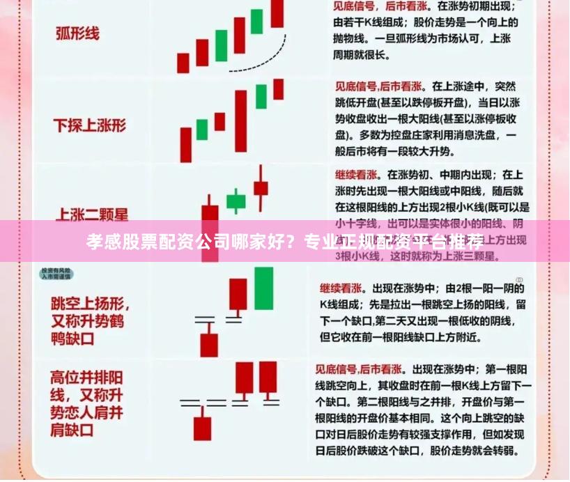 孝感股票配资公司哪家好？专业正规配资平台推荐
