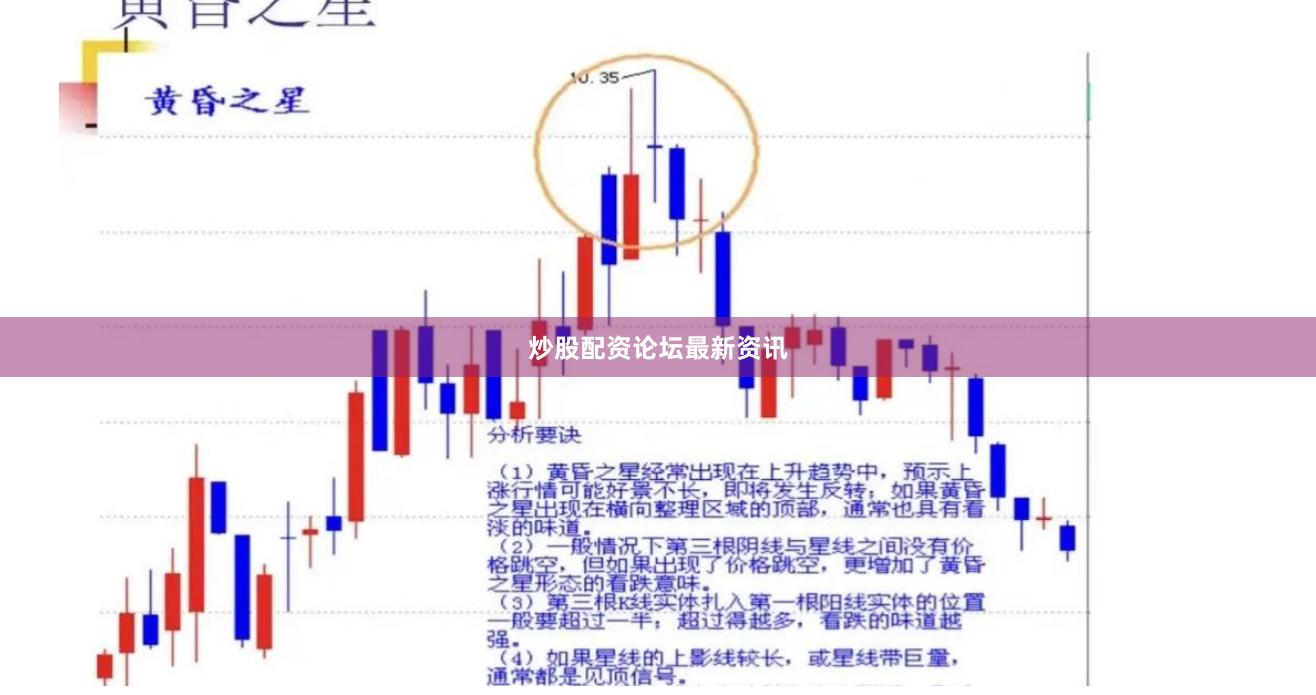 炒股配资论坛最新资讯
