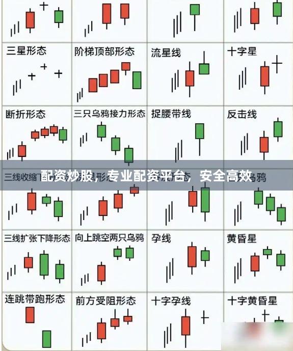 配资炒股，专业配资平台，安全高效