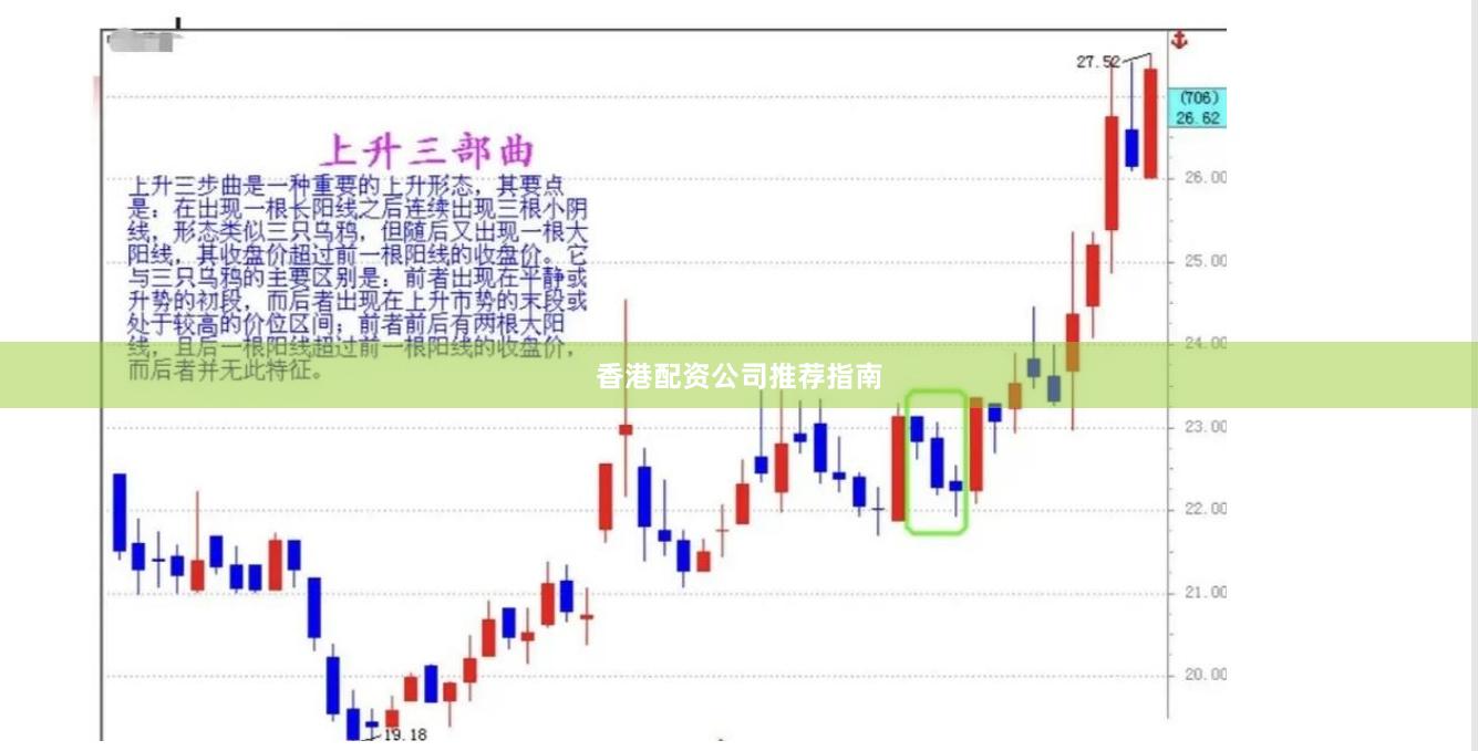 香港配资公司推荐指南