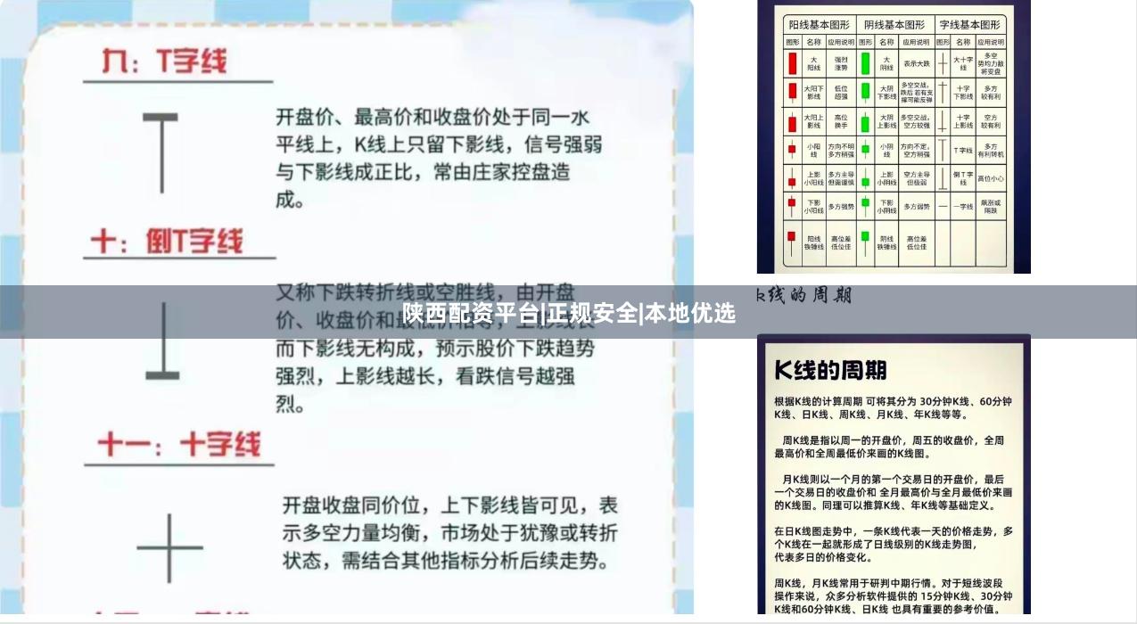 陕西配资平台|正规安全|本地优选
