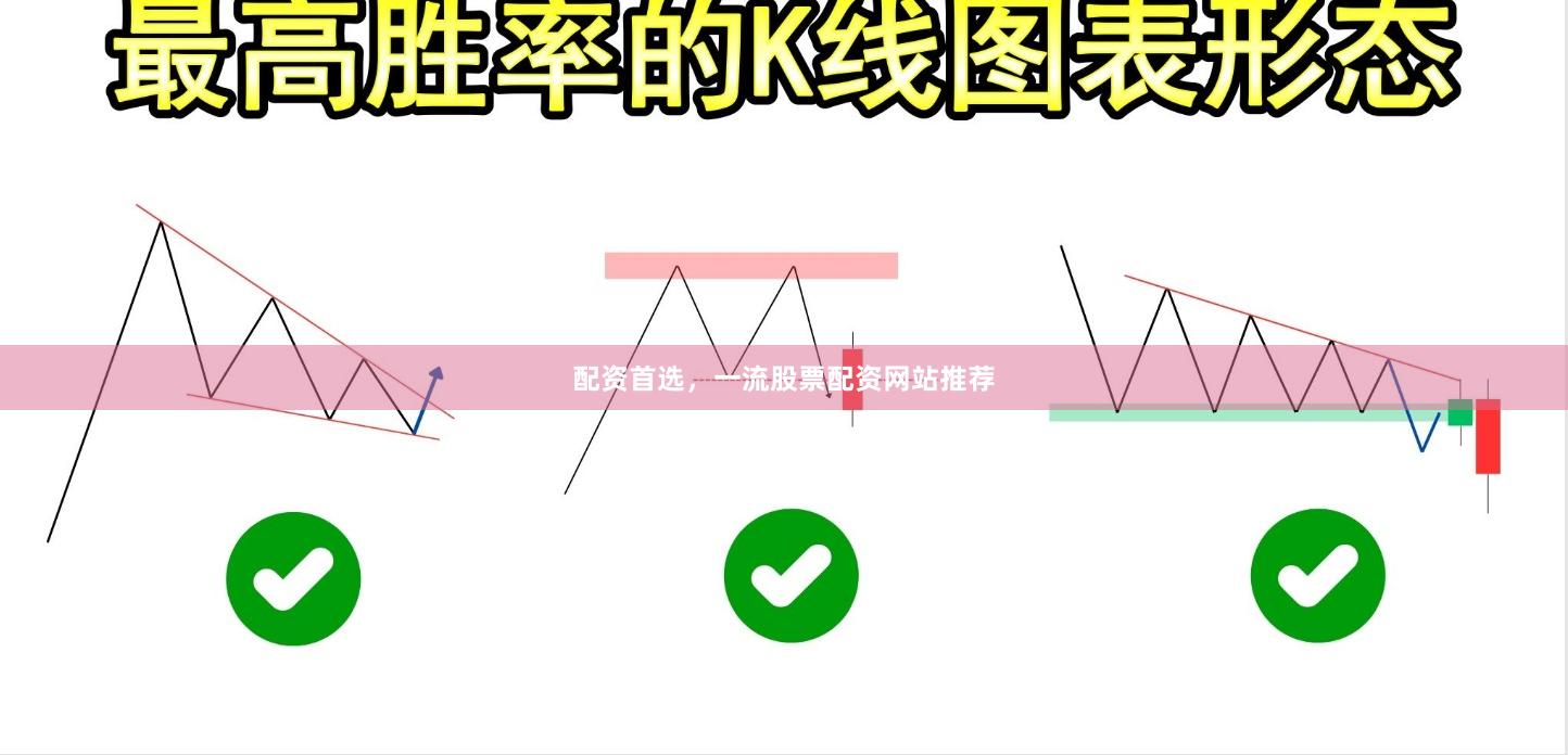 配资首选，一流股票配资网站推荐