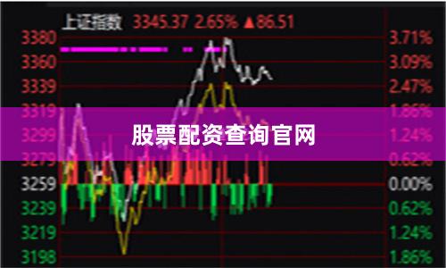 股票配资查询官网